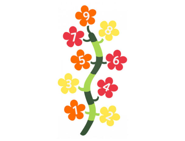 Επιδαπέδιο Σύστημα Παιχνιδιού EPDM 2D - Φυτό με αριθμούς