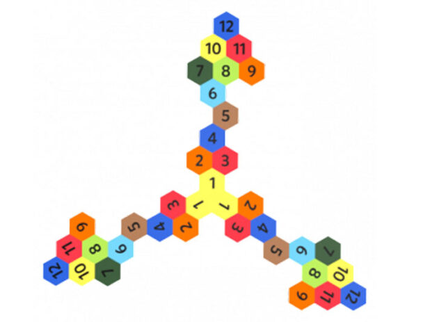 Επιδαπέδιο Σύστημα Παιχνιδιού EPDM 2D - Τριπλό Κουτσό