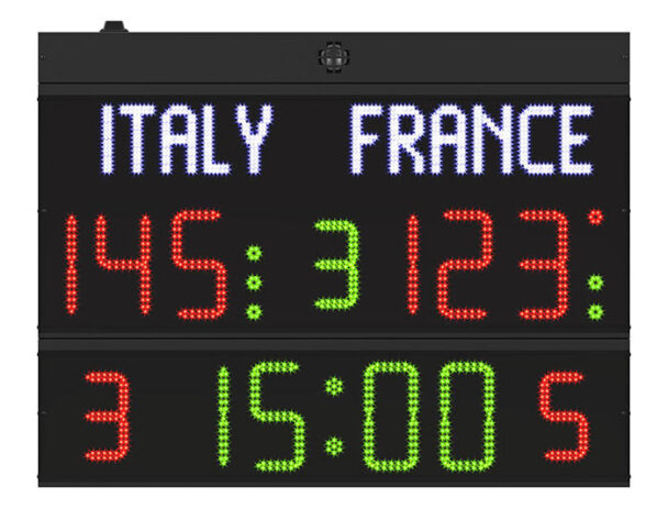 Ηλεκτρονικός πίνακας αποτελεσμάτων FC50H25N