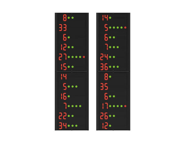 Ζεύγος Πλαϊνών Στατιστικών Πινάκων FC12B2