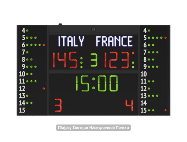 Ζεύγος Πλαϊνών Στατιστικών Πινάκων FC12A1