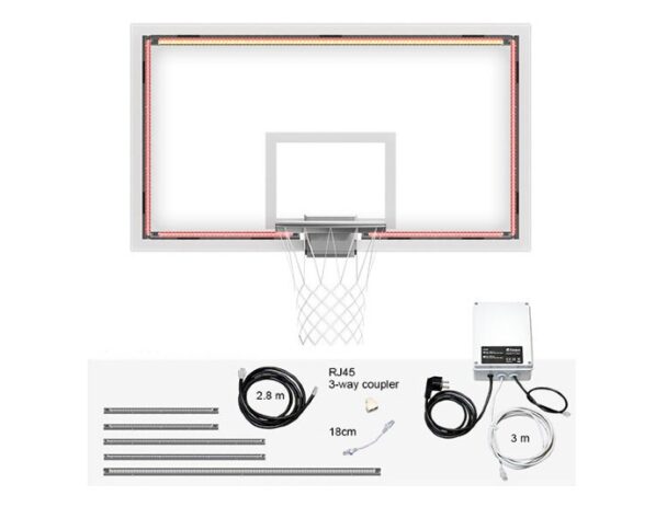 Σετ Περιμετρική Ταινία LED Ταμπλό